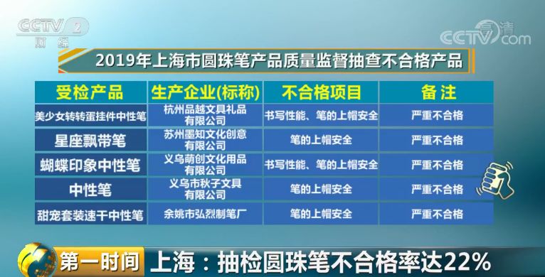 2024年管家婆100%中奖,符合性策略定义研究_专属版95.187