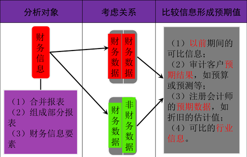 2024新澳免费资料彩迷信封,综合分析解释定义_尊享款26.99