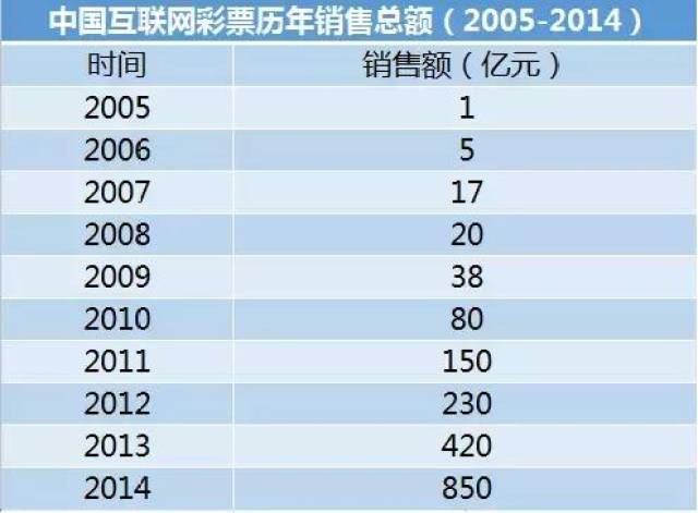 2024澳门天天开彩期期精准,深层设计解析策略_GM版66.318