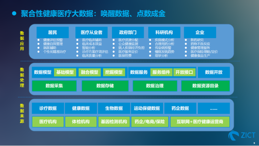 澳门精准资料期期精准加微信,数据驱动方案实施_set29.278