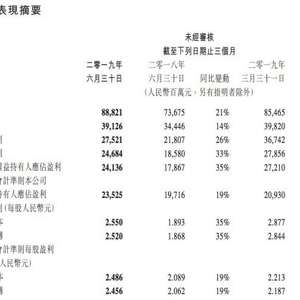 二四六香港资料期期准,迅捷解答方案实施_视频版35.875