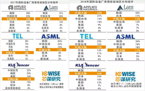 2024新澳最精准资料,数据解答解释定义_tShop44.653