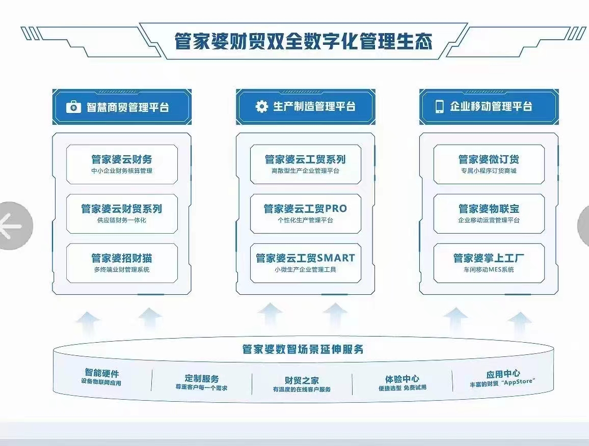 2024年正版管家婆最新版本,数据整合实施方案_AP55.641