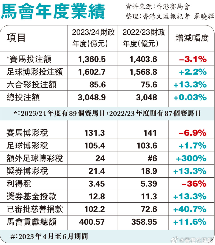 石材加工 第264页