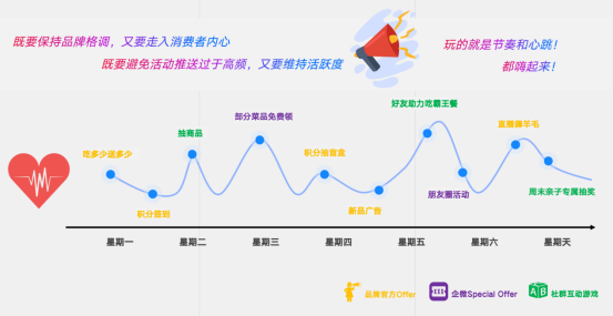 7777788888新澳,精细化策略探讨_精英款58.455