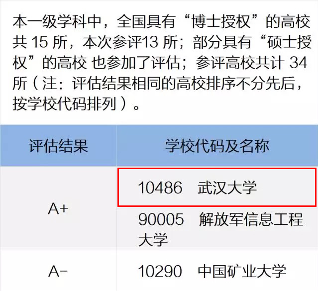 新奥彩资料免费提供353期,定性评估说明_专属版69.584