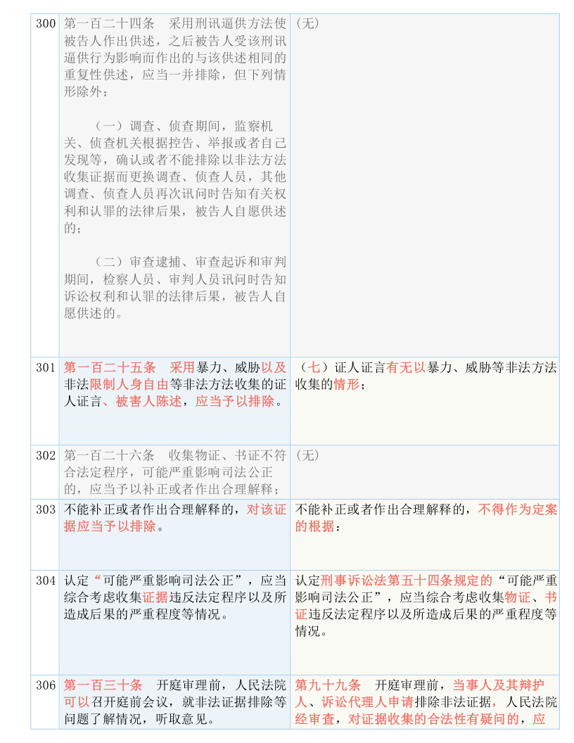 7777788888精准玄机,确保成语解释落实的问题_Chromebook95.583