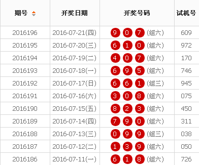 赛马运动，魅力、机遇与最新买马开奖探索