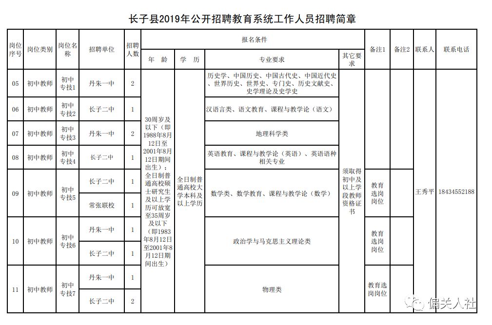 子长最新招聘动态与职业机会展望