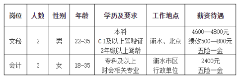 石材贸易 第267页