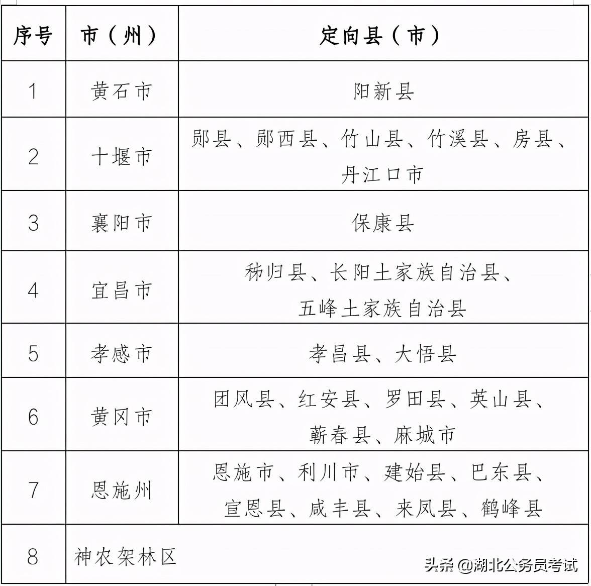 揭秘最新112师编制细节