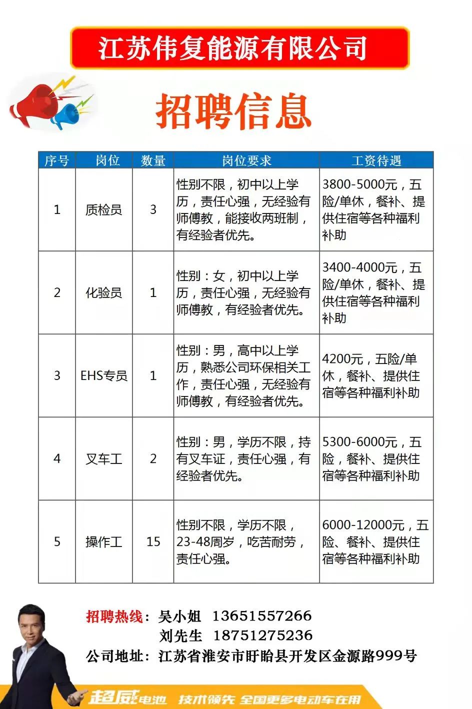 新塍最新招聘动态及其社会影响分析