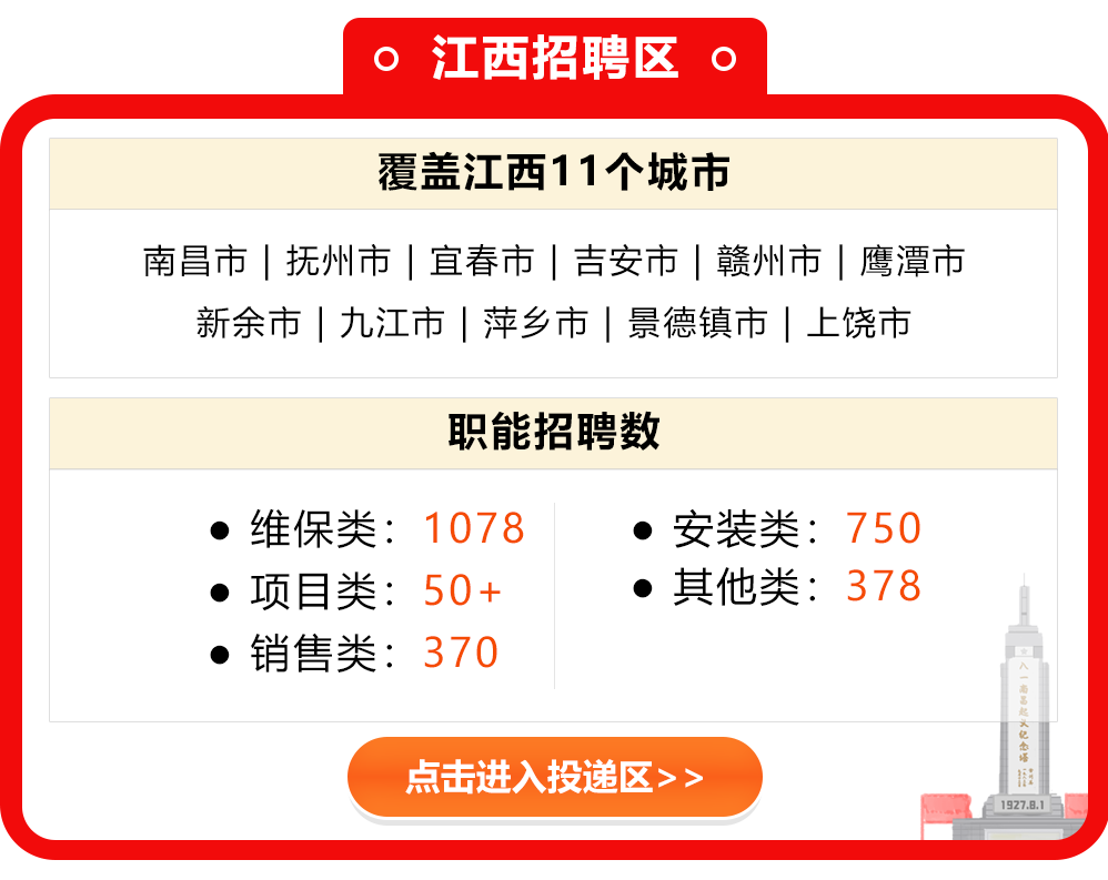 江西瑞昌最新招聘动态及其社会影响分析