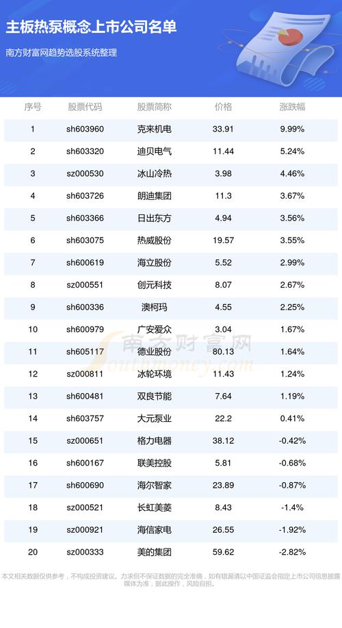 000511最新消息全面解读