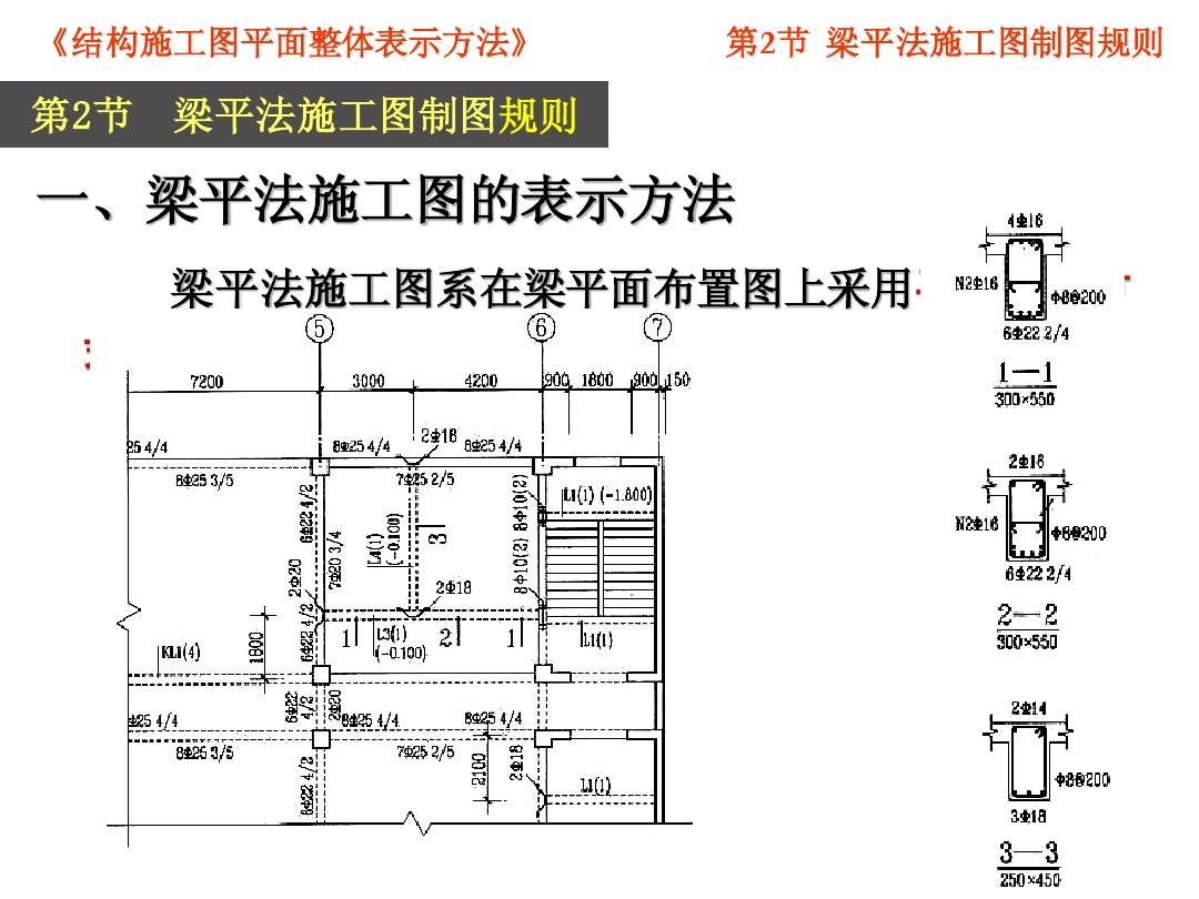 平法最新版详解与应用指南手册