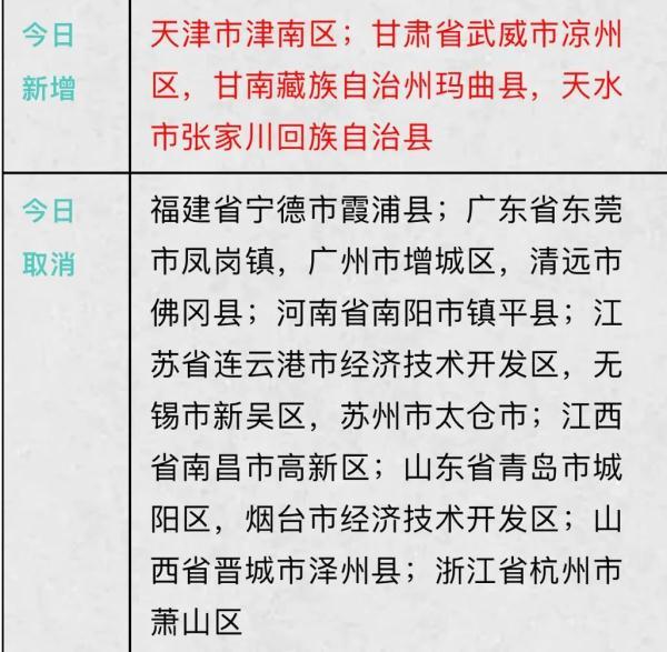 甘南最新动态，发展与变化的脉搏