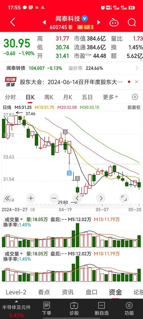 000557最新消息全面解读与分析