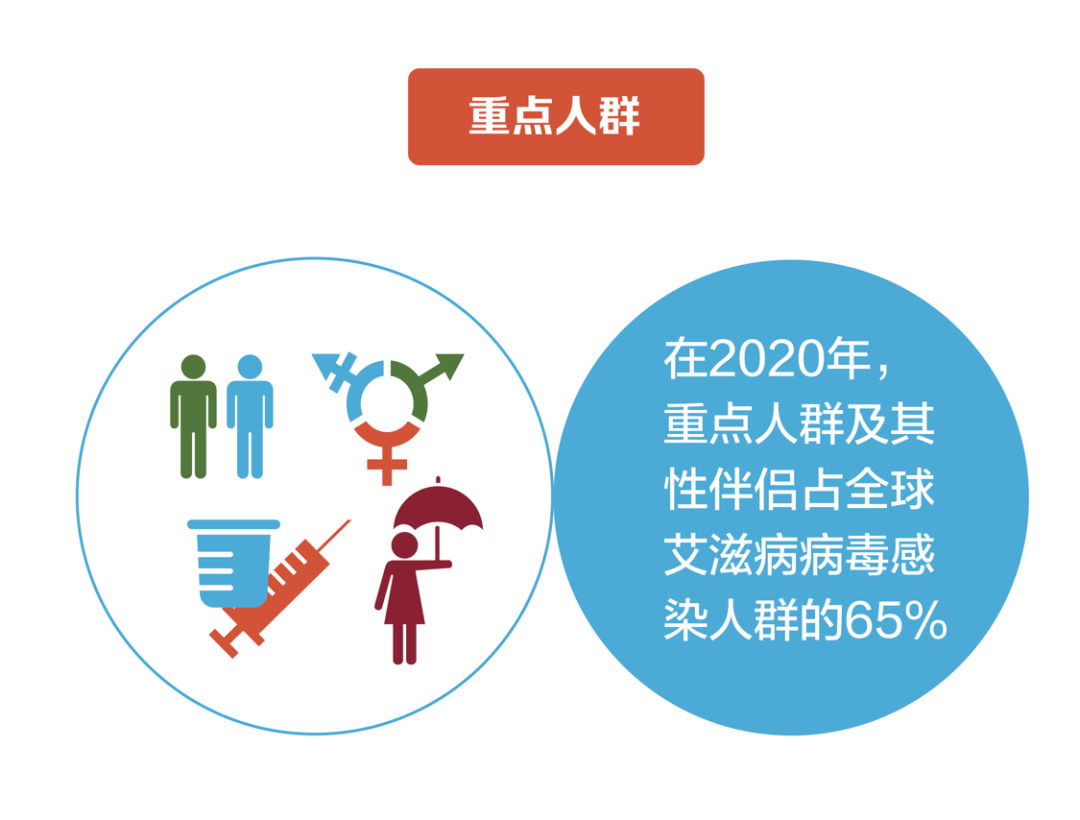 全球与中国艾滋病严峻形势，最新数据揭示与应对策略