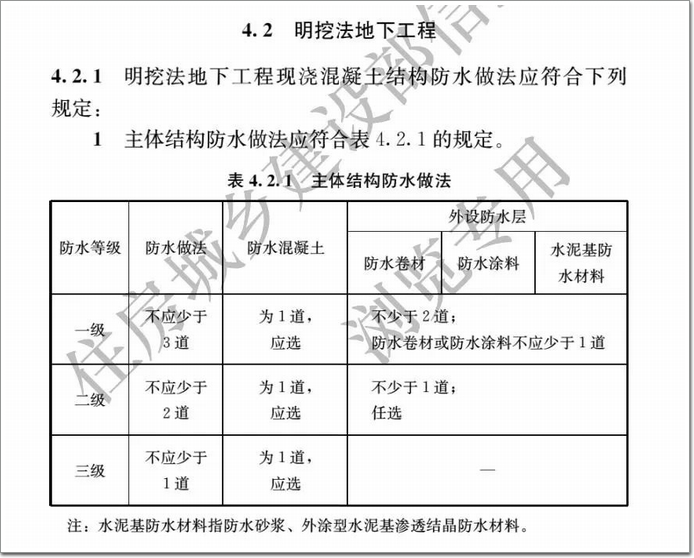 最新屋面防水等级规范及其应用解析