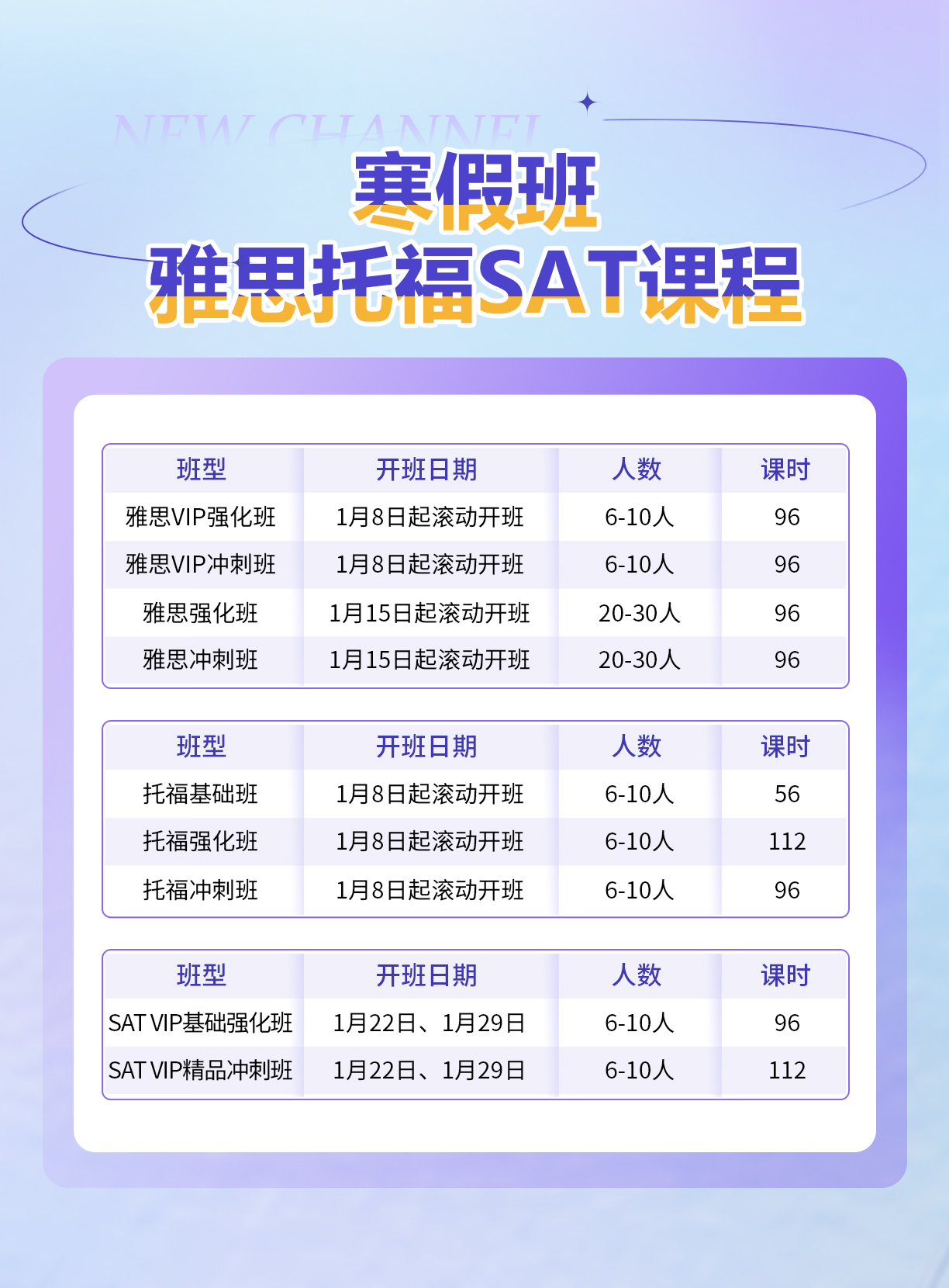 雅思最新报名费用详解