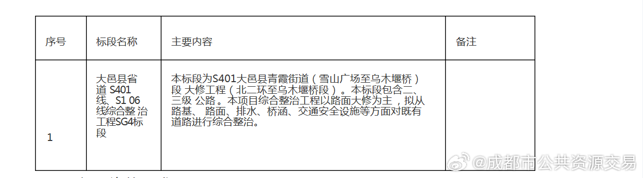 辉县招标网最新公告概览解析