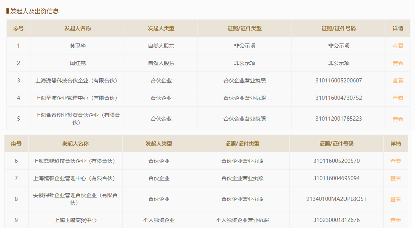 中翌最新消息全面解读