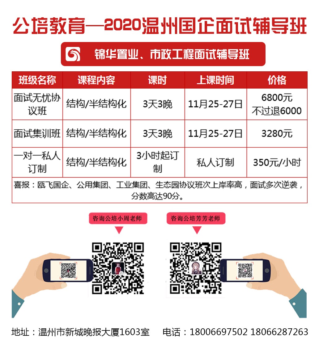 温州市最新招聘动态及其影响分析