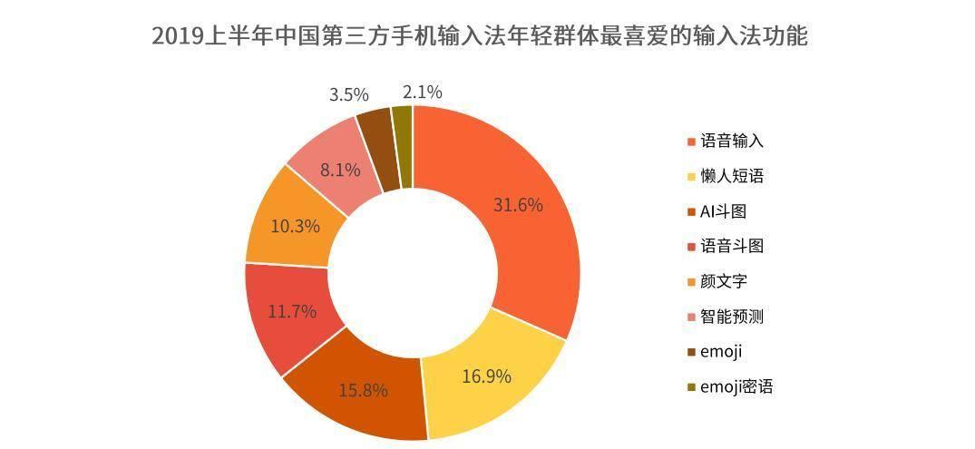 百度重塑搜索体验与智能生态的未来展望，最新功能揭秘与展望