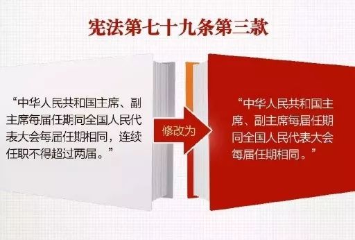 我国宪法下的社会进步与法治建设蓬勃发展