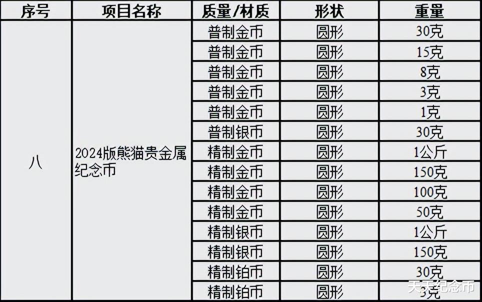 零币最新动态，价格、市场走势、影响因素及未来展望分析