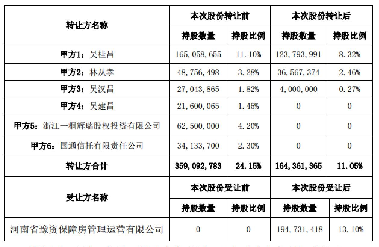 吴桂昌的最新成就与未来影响力展望