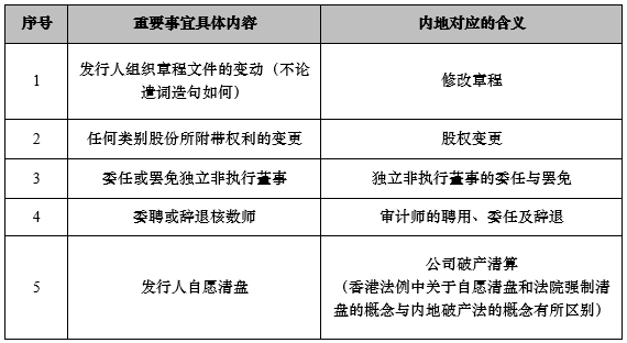 大众网2024港澳正版资料,其独特的历史背景、法律体系和经济发展模式