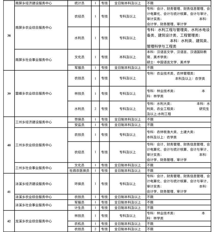 天然花岗岩 第250页