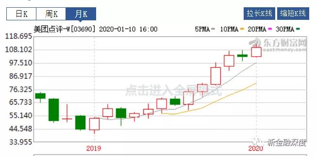 2024年新澳门今晚开奖结果,如酒店、餐饮、旅游等