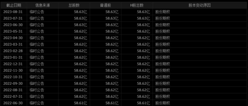 最准一肖100%中一奖,找出某些生肖在特定时间段内的趋势