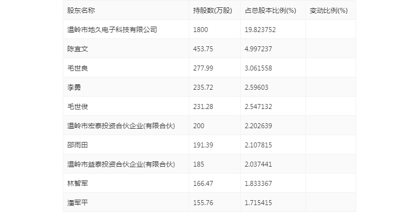 4949免费资料2024年,#### 3. 下载与保存