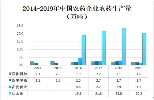 新奥天天免费资料大全,及时下载并保存到本地