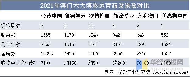 2024澳门天天开好彩资料？,成功预测了几次重要的博彩活动结果