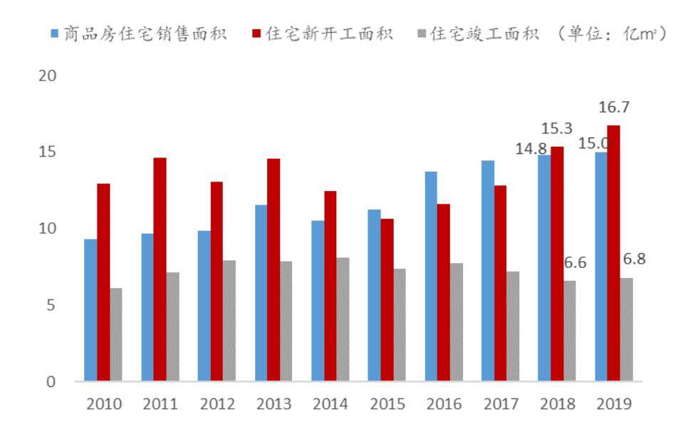 石材加工 第246页