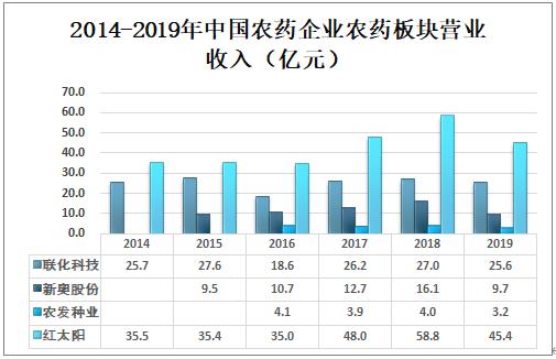 新奥最准免费资料大全,3. ＊＊个人学习＊＊：为个人提供学习资源