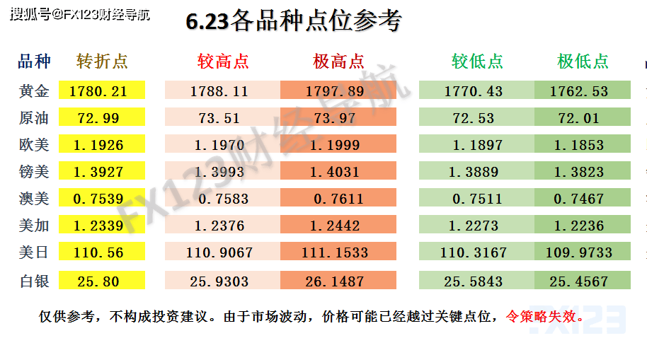 新澳天天开奖免费资料大全最新,前沿评估解析_4K77.590