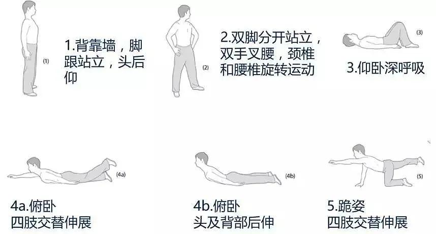 强直新疗法重塑生活质量，突破传统治疗壁垒