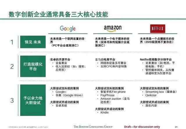 2024年澳门特马今晚号码,包括历史数据分析、技术趋势、以及一些成功的预测案例