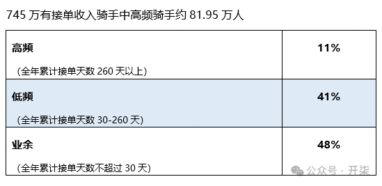 澳彩资料免费的资料大全wwe,专家观点说明_BT80.745