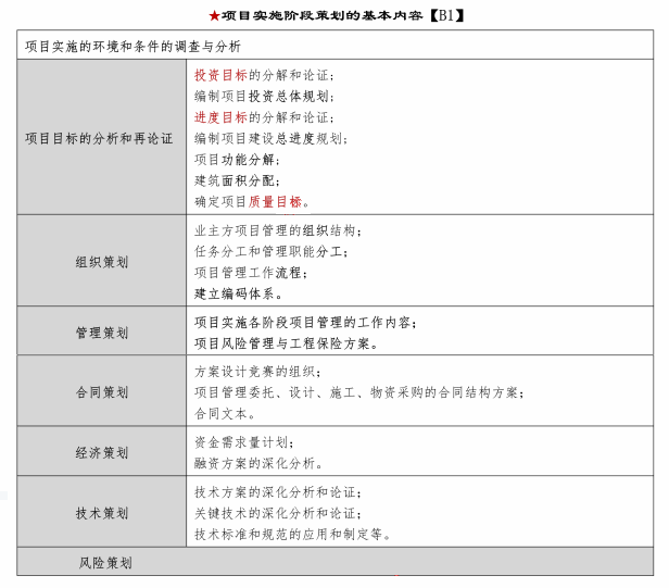 澳门内部最准资料澳门,高效计划设计实施_开发版29.419