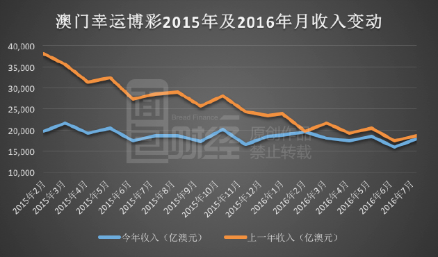 新澳门彩历史开奖记录走势图,创造力策略实施推广_冒险款50.322