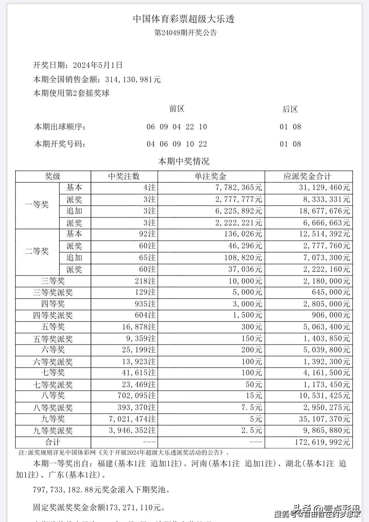 石材加工 第238页