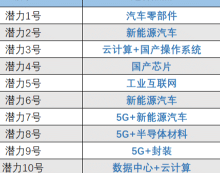 石材加工 第237页