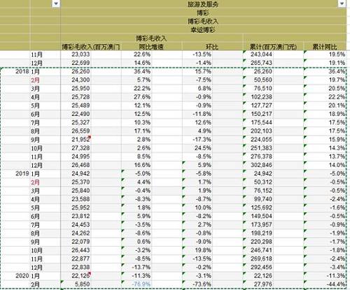 奥门天天开奖码结果2024澳门开奖记录4月9日,他一直关注澳门天天开奖码结果