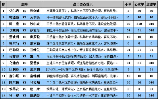 机械城 第236页